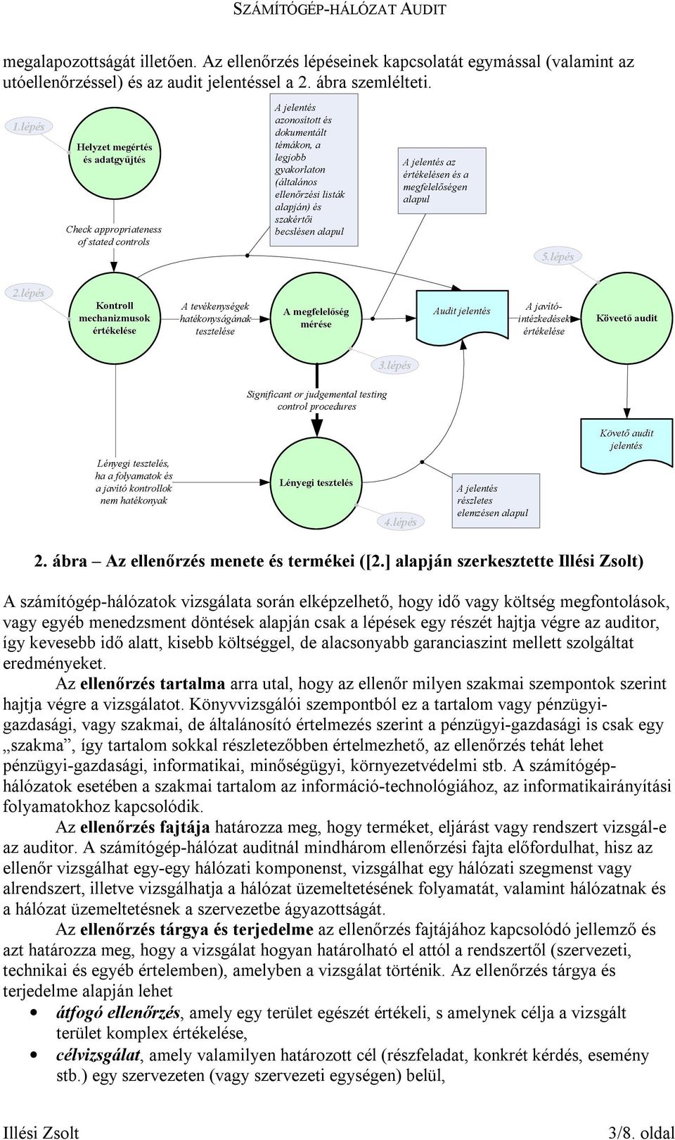 ] alapján szerkesztette ) A számítógép-hálózatok vizsgálata során elképzelhető, hogy idő vagy költség megfontolások, vagy egyéb menedzsment döntések alapján csak a lépések egy részét hajtja végre az