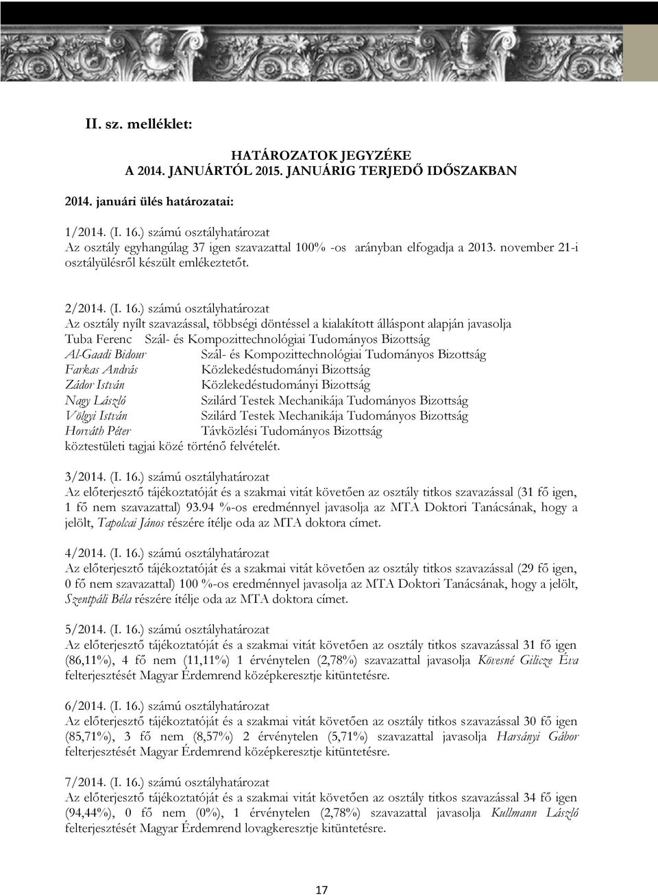 ) számú osztályhatározat Az osztály nyílt szavazással, többségi döntéssel a kialakított álláspont alapján javasolja Tuba Ferenc Szál- és Kompozittechnológiai Tudományos Bizottság Al-Gaadi Bidour