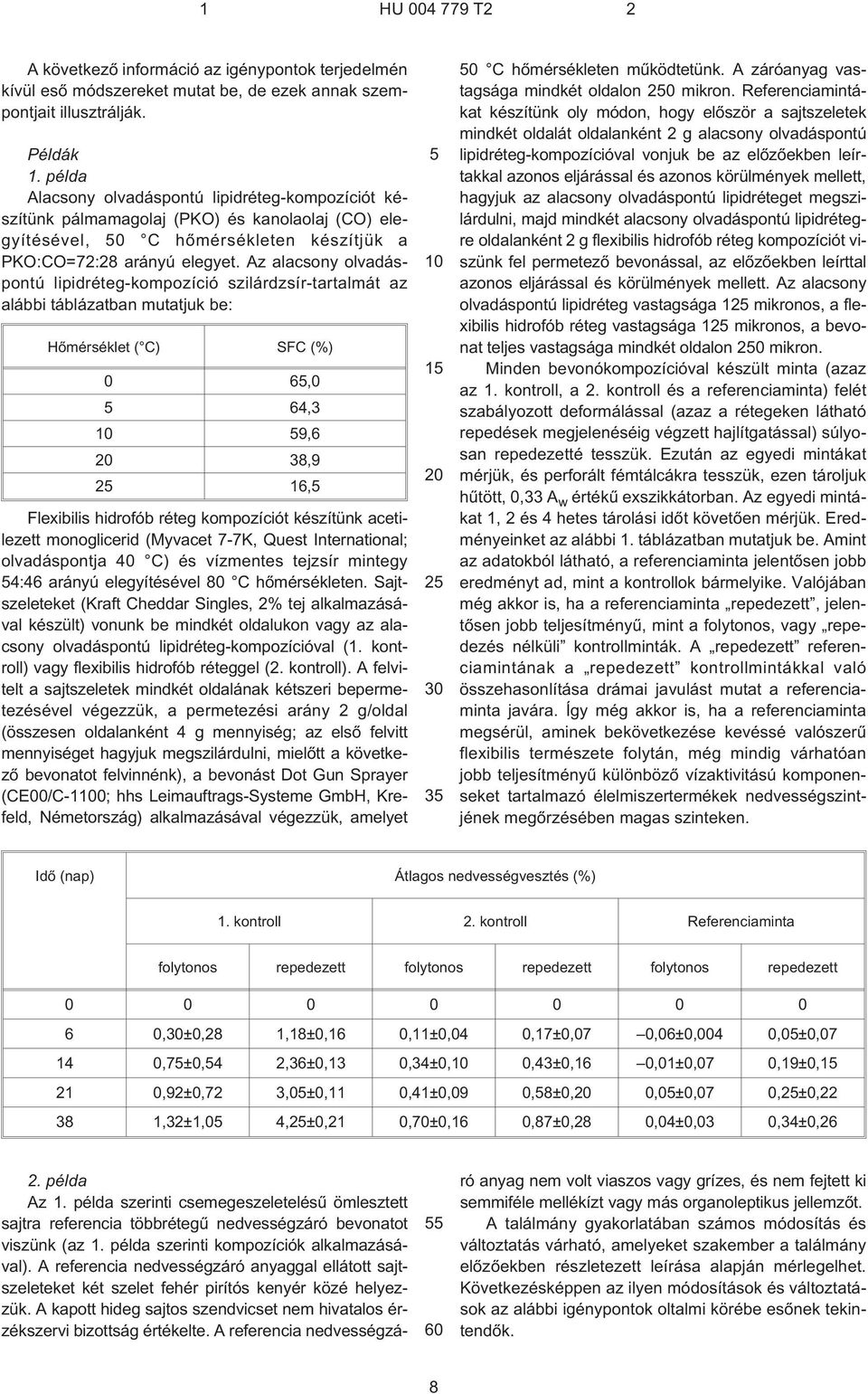 Az alacsony olvadáspontú lipidréteg-kompozíció szilárdzsír-tartalmát az alábbi táblázatban mutatjuk be: Hõmérséklet ( C) SFC (%) 0 6,0 64,3 9,6 38,9 2 16, Flexibilis hidrofób réteg kompozíciót