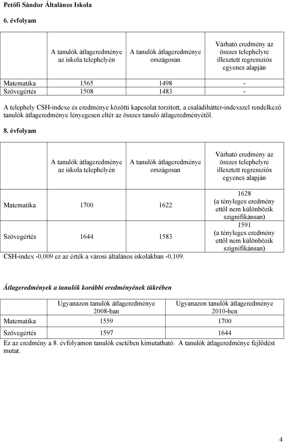 családiháttér-indexszel rendelkező átlageredménye lényegesen eltér az összes tanuló átlageredményétől. 8.