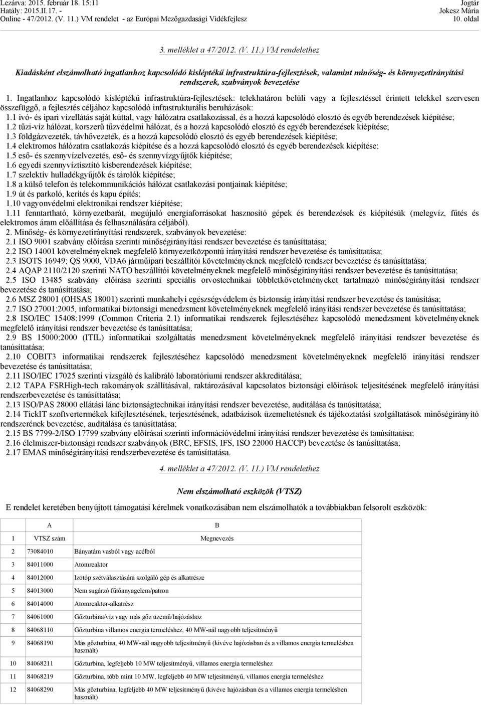 Ingatlanhoz kapcsolódó kisléptékű infrastruktúra-fejlesztések: telekhatáron belüli vagy a fejlesztéssel érintett telekkel szervesen összefüggő, a fejlesztés céljához kapcsolódó infrastrukturális