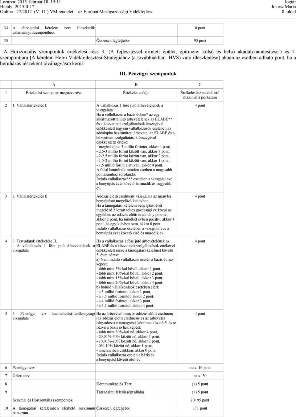 szempontjára [A kérelem Helyi Vidékfejlesztési Stratégiához (a továbbiakban: HVS) való illeszkedése] abban az esetben adható pont, ha a beruházás részeként jóváhagyásra kerül. III.