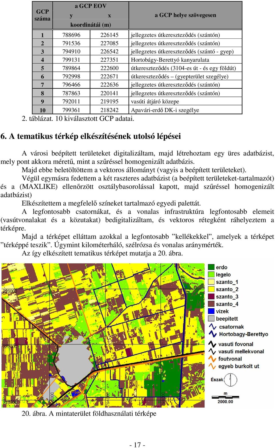 796466 222636 jellegzetes útkereszteződés (szántón) 8 787863 220141 jellegzetes útkereszteződés (szántón) 9 792011 219195 vasúti átjáró közepe 10 799361 218242 Apavári-erdő DK-i szegélye 2. táblázat.