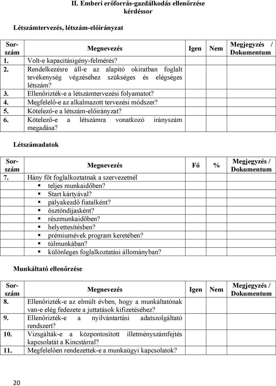 2. Rendelkezésre áll-e az alapító okiratban foglalt tevékenység végzéséhez szükséges és elégséges létszám? 3. Ellenőrizték-e a létszámtervezési folyamatot? 4.