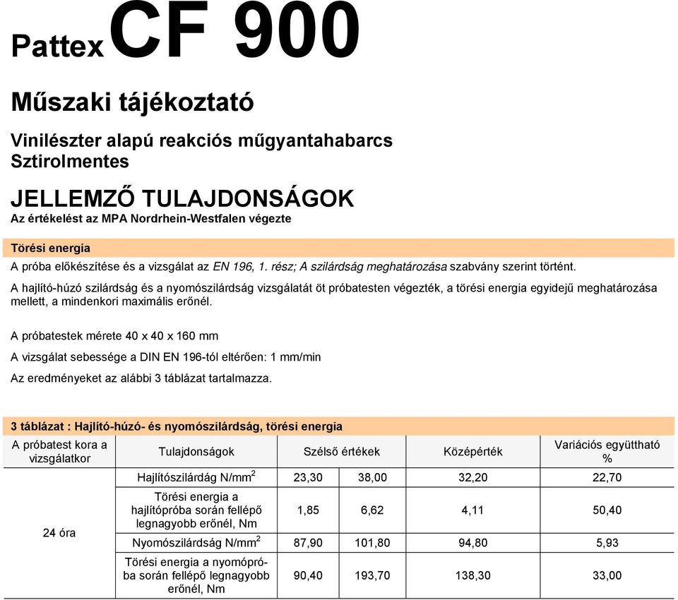 A próbatestek mérete 40 x 40 x 160 mm A vizsgálat sebessége a DIN EN 196-tól eltérően: 1 mm/min Az eredményeket az alábbi 3 táblázat tartalmazza.