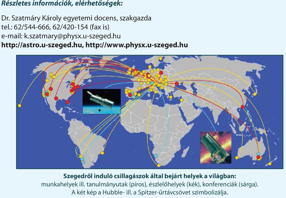 physx.u-szeged.hu Szegedről induló csillagászok által bejárt helyek a világban: munkahelyek ill.