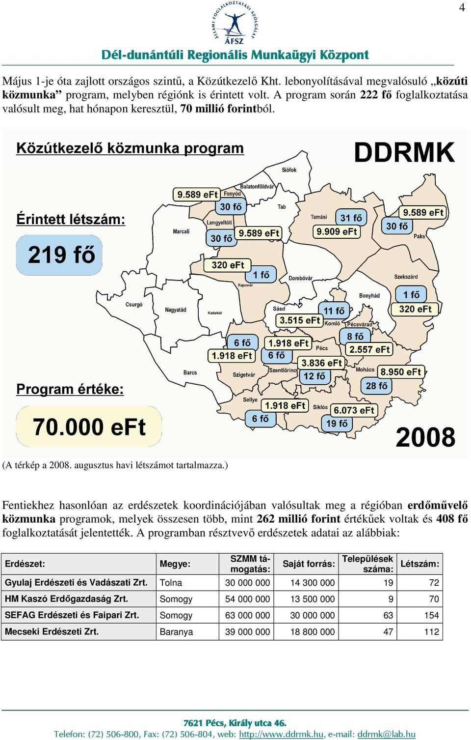 ) Fentiekhez hasonlóan az erdészetek koordinációjában valósultak meg a régióban erdımővelı közmunka programok, melyek összesen több, mint 262 millió forint értékőek voltak és 408 fı foglalkoztatását