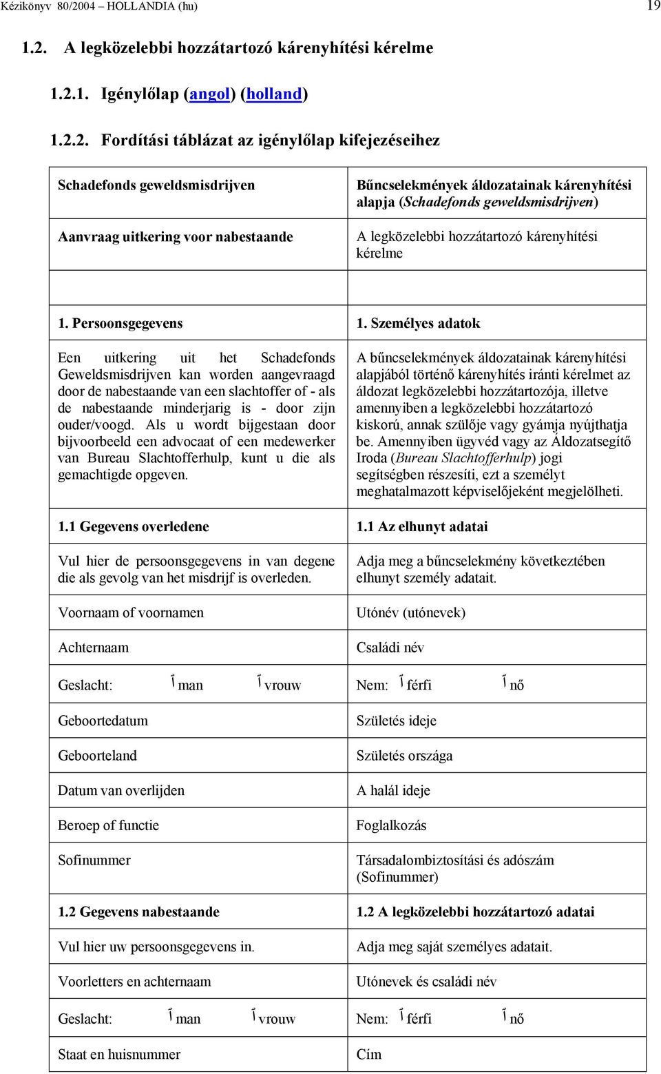 A legközelebbi hozzátartozó kárenyhítési kérelme 1.2.