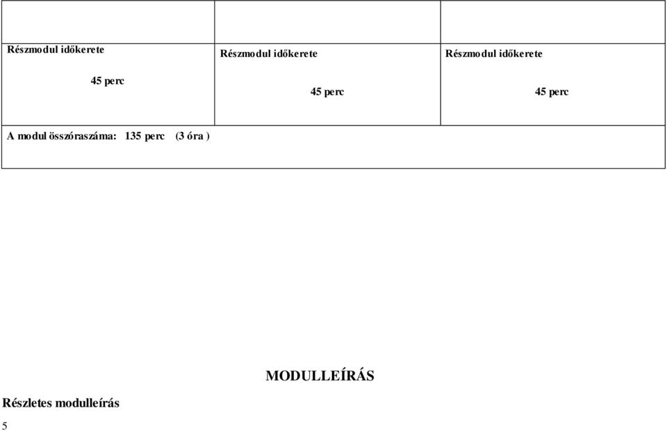 45 perc A modul összóraszáma: 135 perc