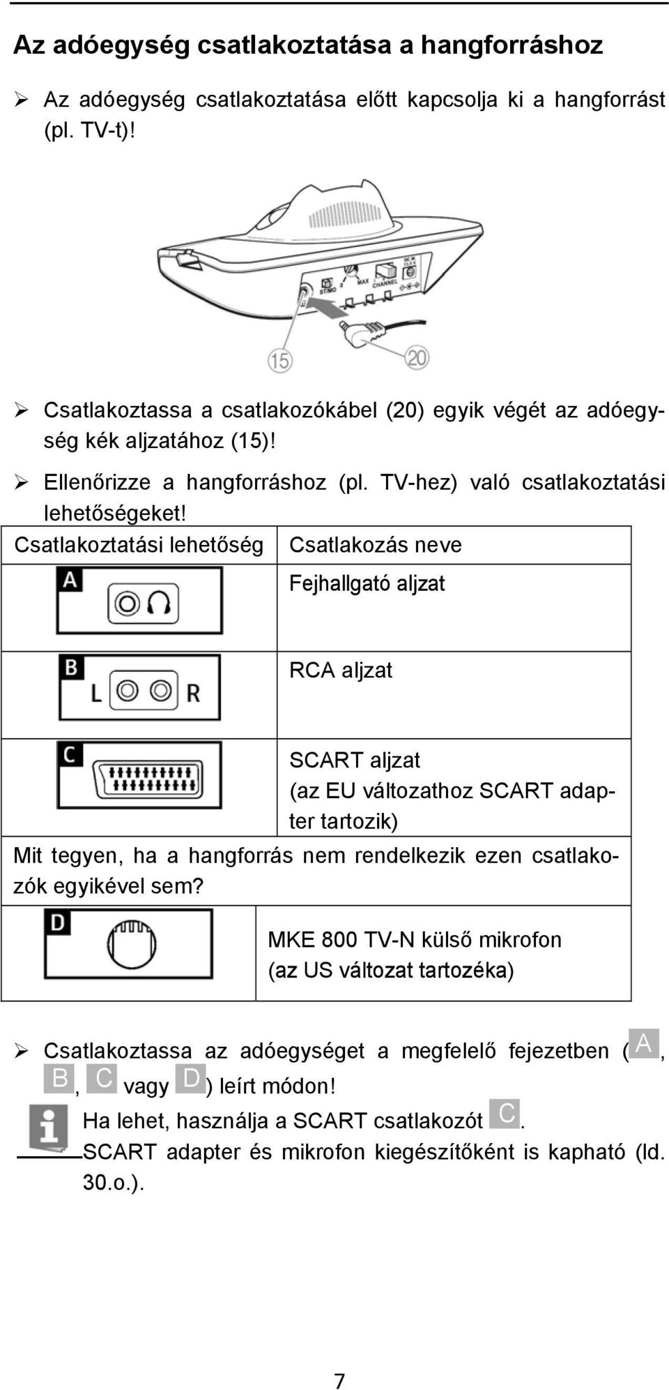 Csatlakoztatási lehetőség Csatlakozás neve Fejhallgató aljzat RCA aljzat SCART aljzat (az EU változathoz SCART adapter tartozik) Mit tegyen, ha a hangforrás nem rendelkezik ezen