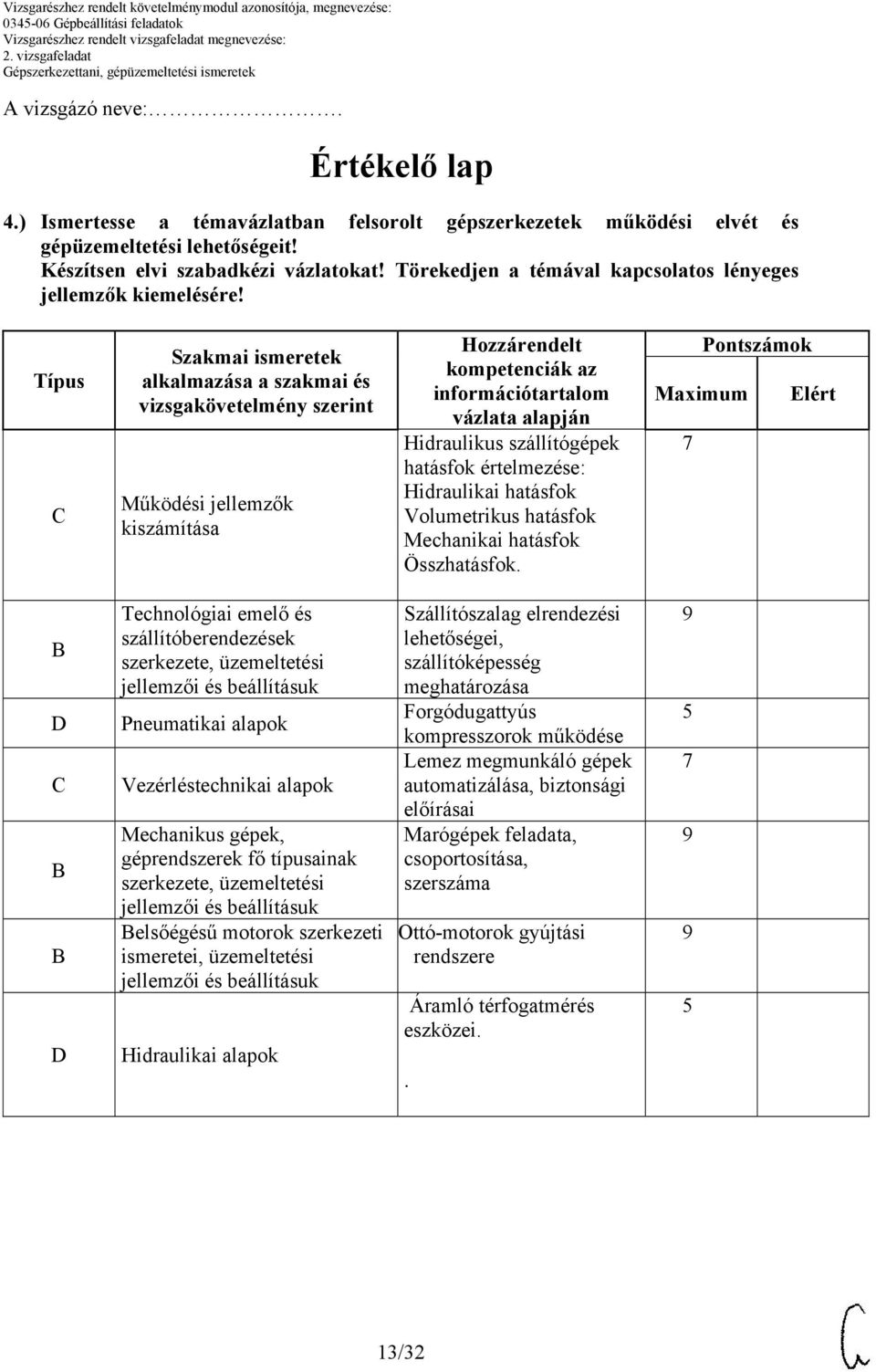 kompetenciák az információtartalom vázlata alapján Hidraulikus szállítógépek hatásfok értelmezése: Hidraulikai hatásfok Volumetrikus hatásfok Mechanikai hatásfok Összhatásfok.