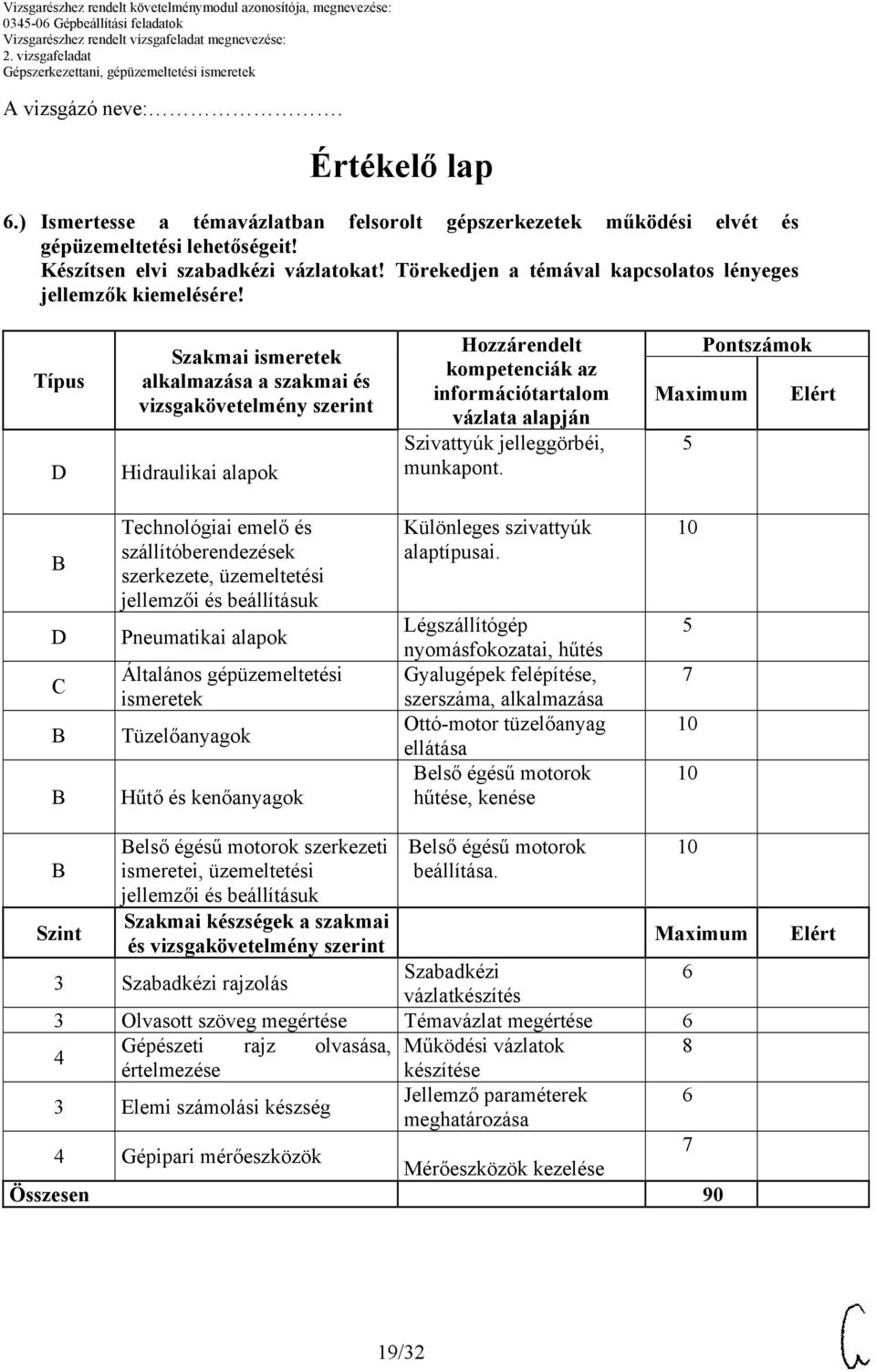 információtartalom vázlata alapján Szivattyúk jelleggörbéi, munkapont.