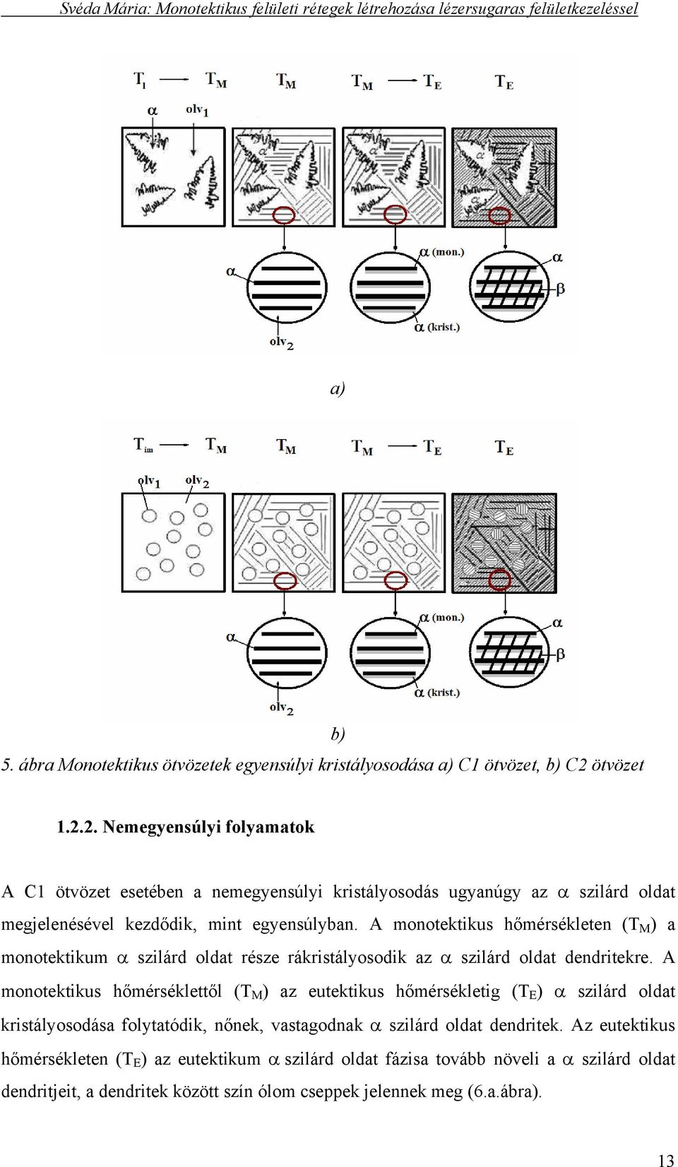 A monotektikus hőmérsékleten (T M ) a monotektikum α szilárd oldat része rákristályosodik az α szilárd oldat dendritekre.