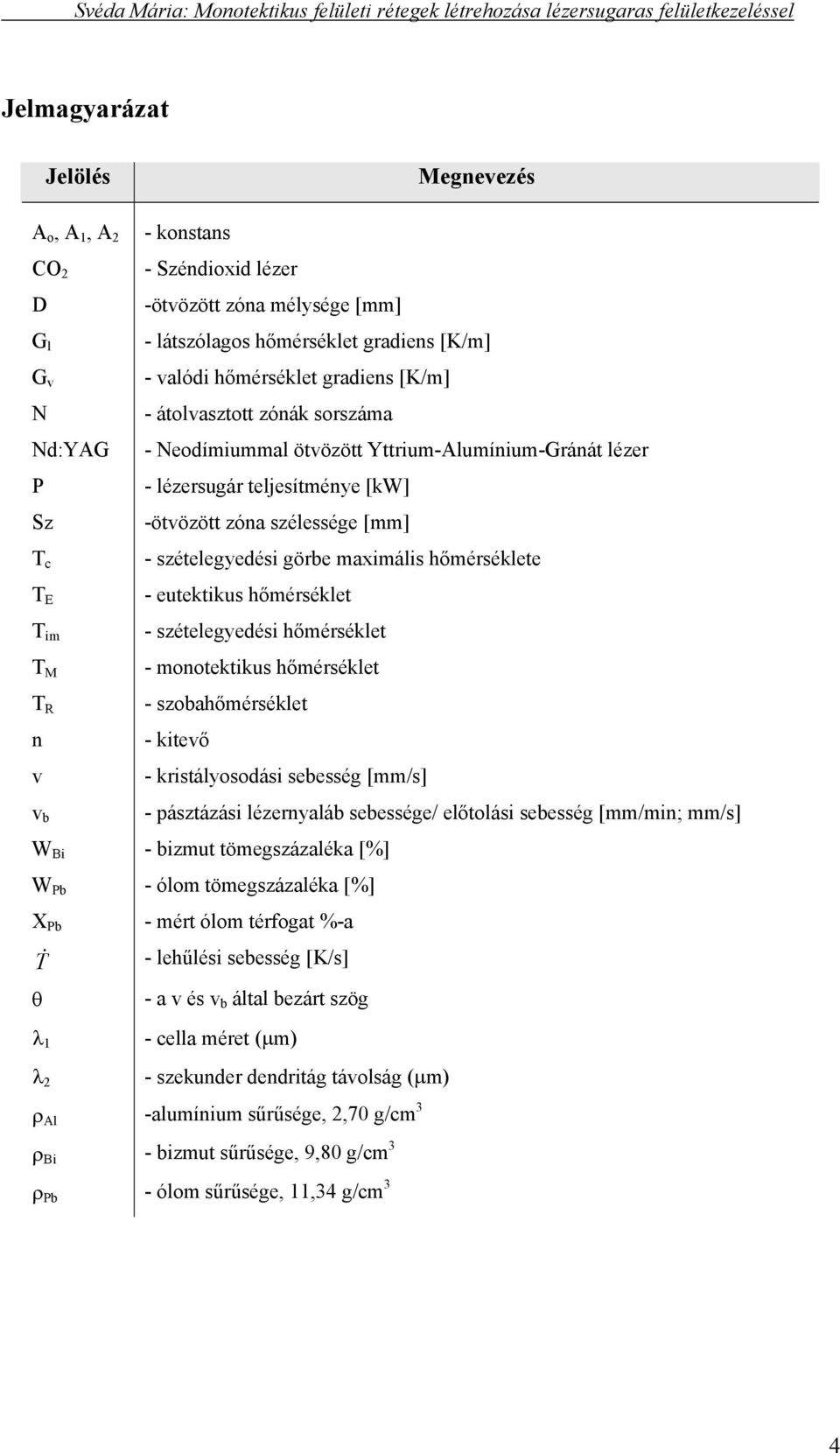 szételegyedési görbe maximális hőmérséklete - eutektikus hőmérséklet - szételegyedési hőmérséklet - monotektikus hőmérséklet - szobahőmérséklet - kitevő - kristályosodási sebesség [mm/s] - pásztázási