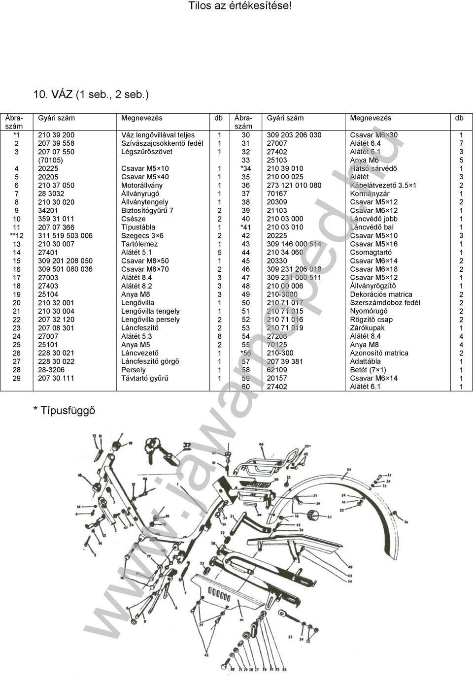 8 0 Biztosítógyűrű 9 9 0 Csésze 0 0 0 Típustábla * 9 0 00 Szegecs 0 0 00 Tartólemez 0 Alátét. 09 0 08 00 Csavar M8 0 09 0 080 0 Csavar M8 0 00 Alátét 8. 0 Alátét 8.