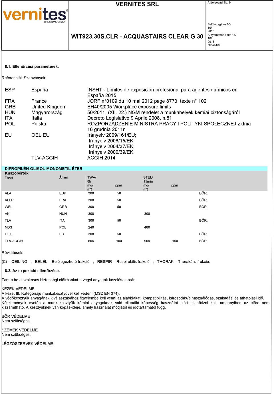 Workplace exposure limits HUN Magyarország 50/2011. (XII. 22.) NGM rendelet a munkahelyek kémiai biztonságáról ITA Italia Decreto Legislativo 9 Aprile 2008, n.