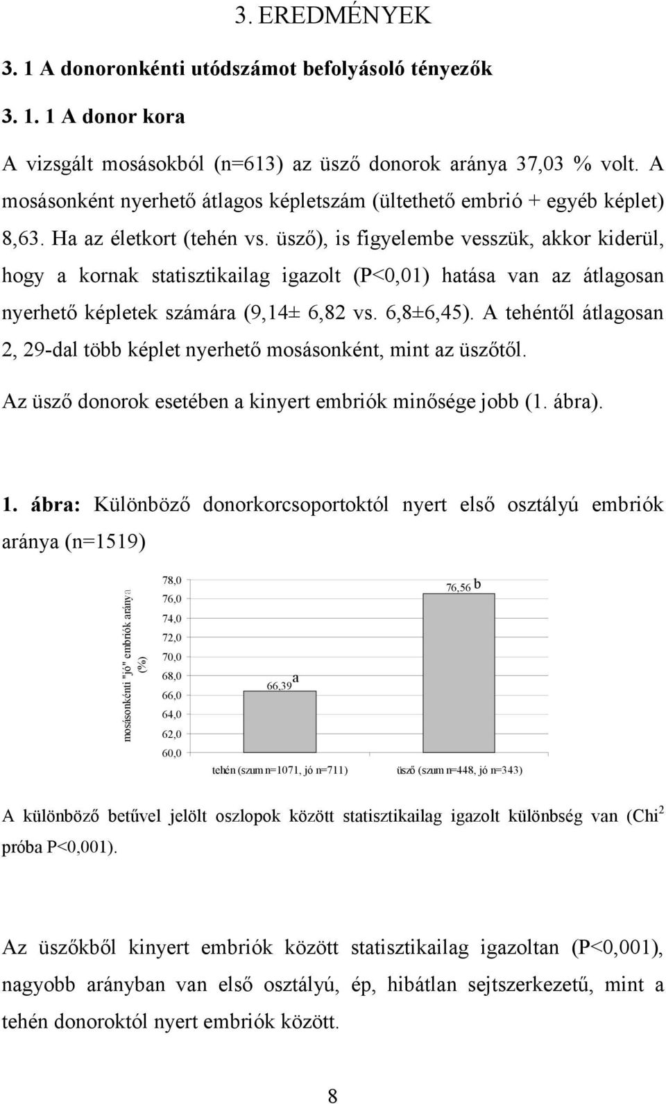 üsző), is figyelembe vesszük, akkor kiderül, hogy a kornak statisztikailag igazolt (P<0,01) hatása van az átlagosan nyerhető képletek számára (9,14± 6,82 vs. 6,8±6,45).