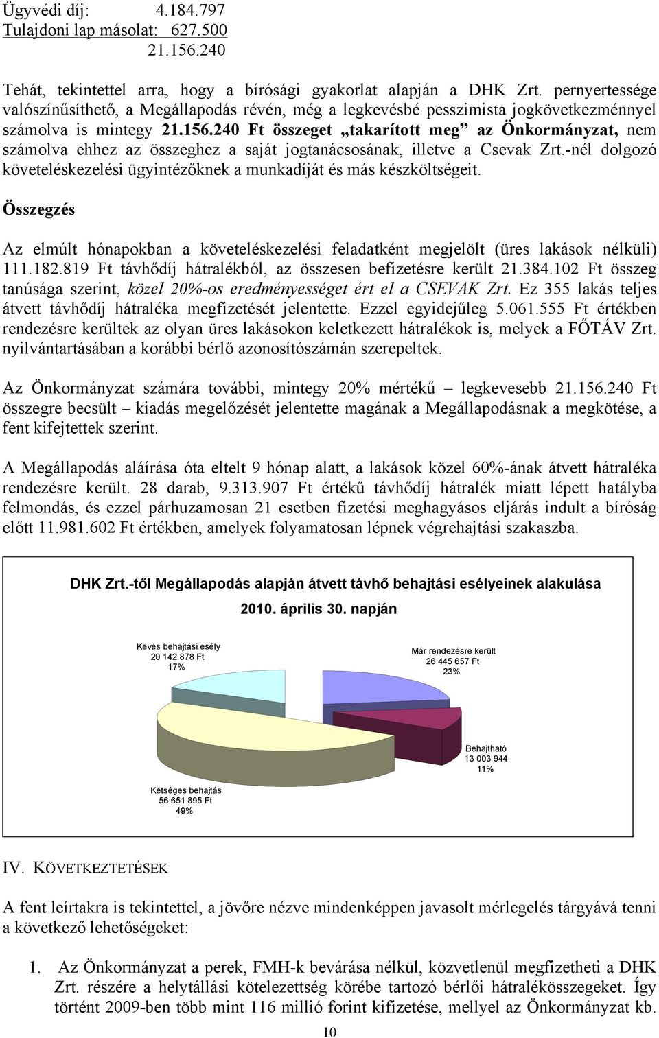 240 Ft összeget takarított meg az Önkormányzat, nem számolva ehhez az összeghez a saját jogtanácsosának, illetve a Csevak Zrt.