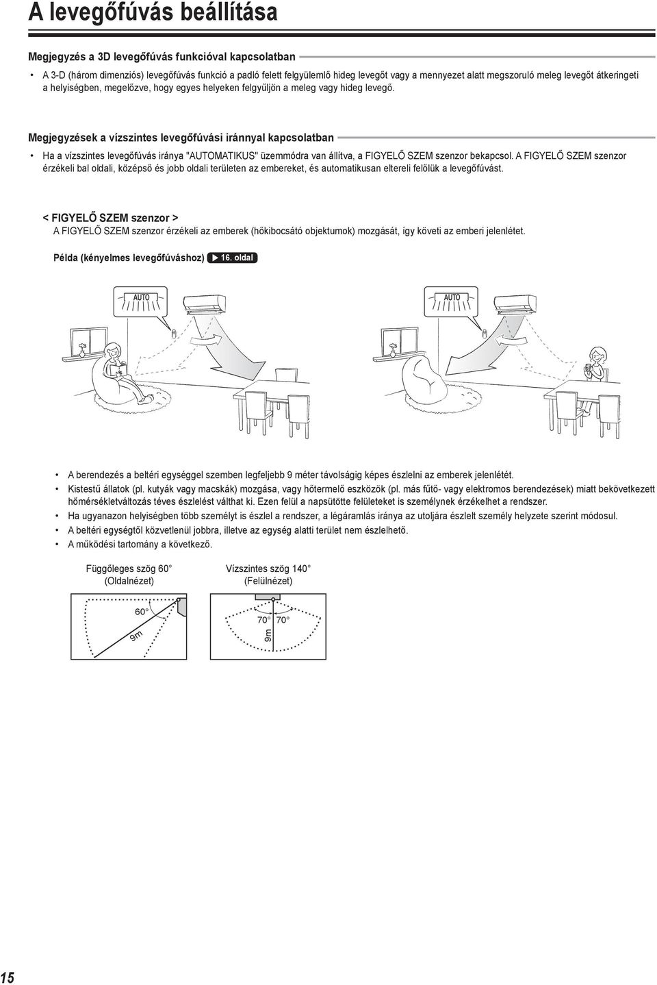 Megjegyzések a vízszintes levegőfúvási iránnyal kapcsolatban Ha a vízszintes levegőfúvás iránya "AUTOMATIKUS" üzemmódra van állítva, a FIGYELŐ SZEM szenzor bekapcsol.