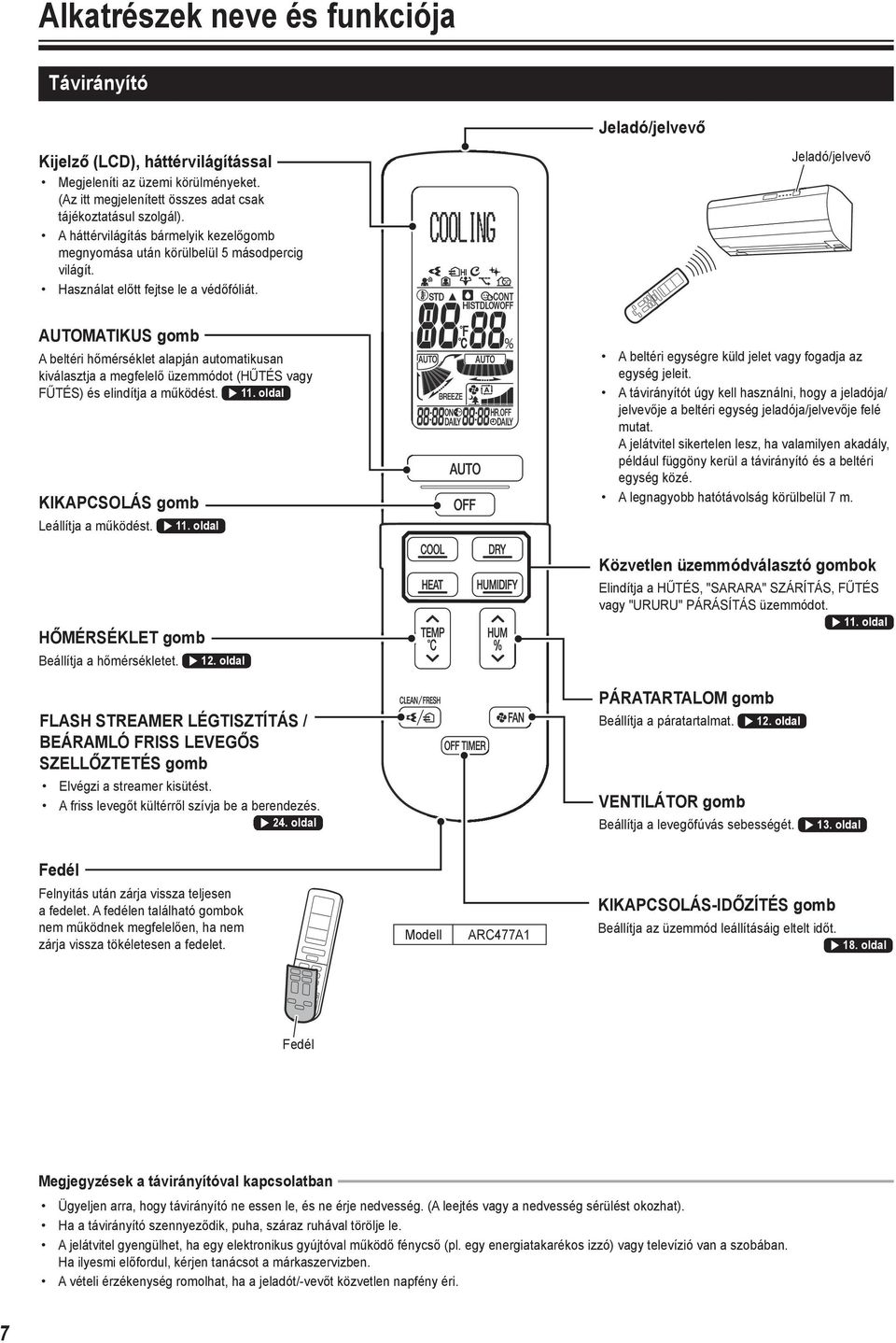 Jeladó/jelvevő AUTOMATIKUS gomb A beltéri hőmérséklet alapján automatikusan kiválasztja a megfelelő üzemmódot (HŰTÉS vagy FŰTÉS) és elindítja a működést. 11.