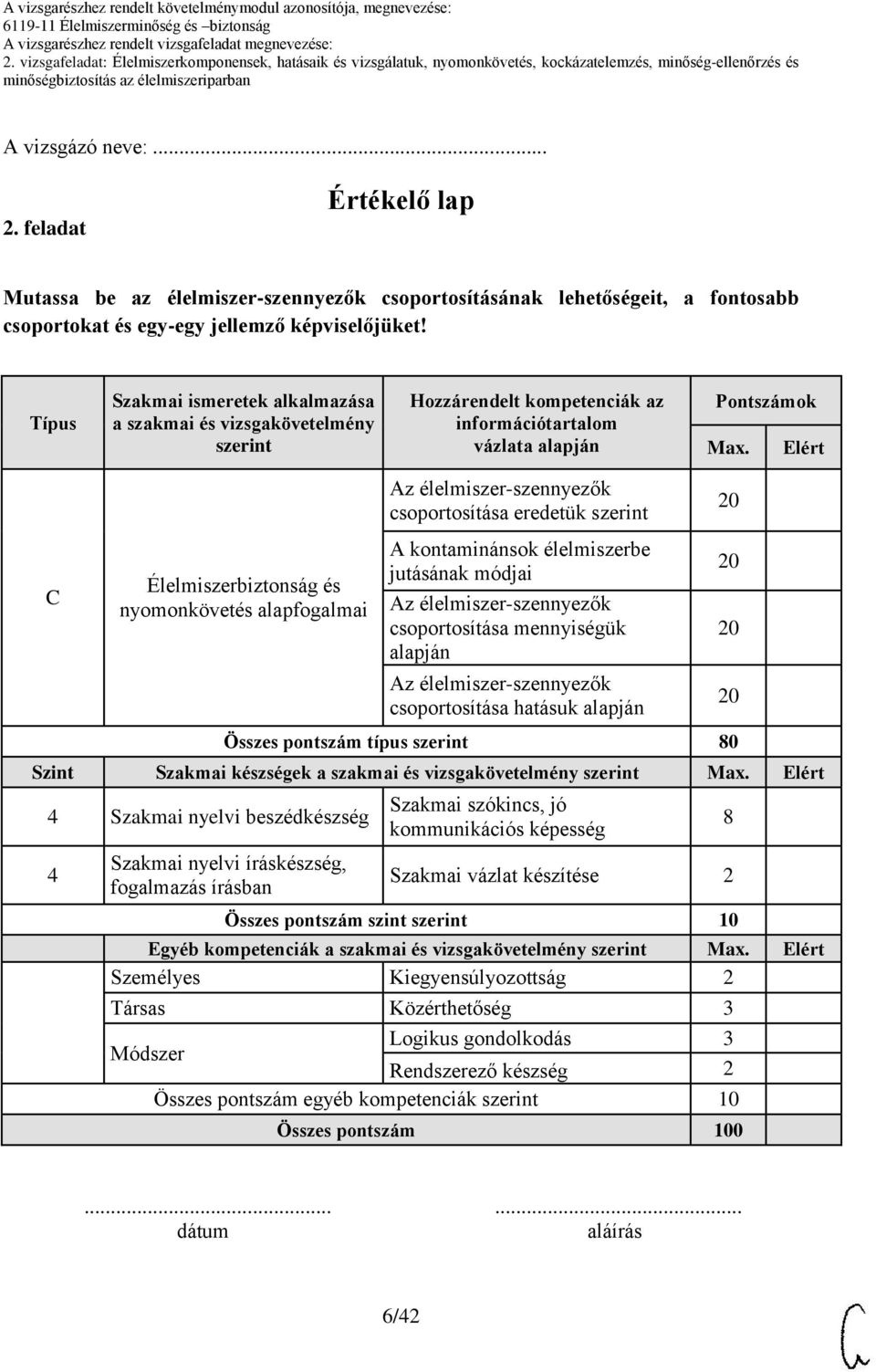 Elért Az élelmiszer-szennyezők csoportosítása eredetük szerint 20 C Élelmiszerbiztonság és nyomonkövetés alapfogalmai A kontaminánsok élelmiszerbe jutásának módjai Az élelmiszer-szennyezők