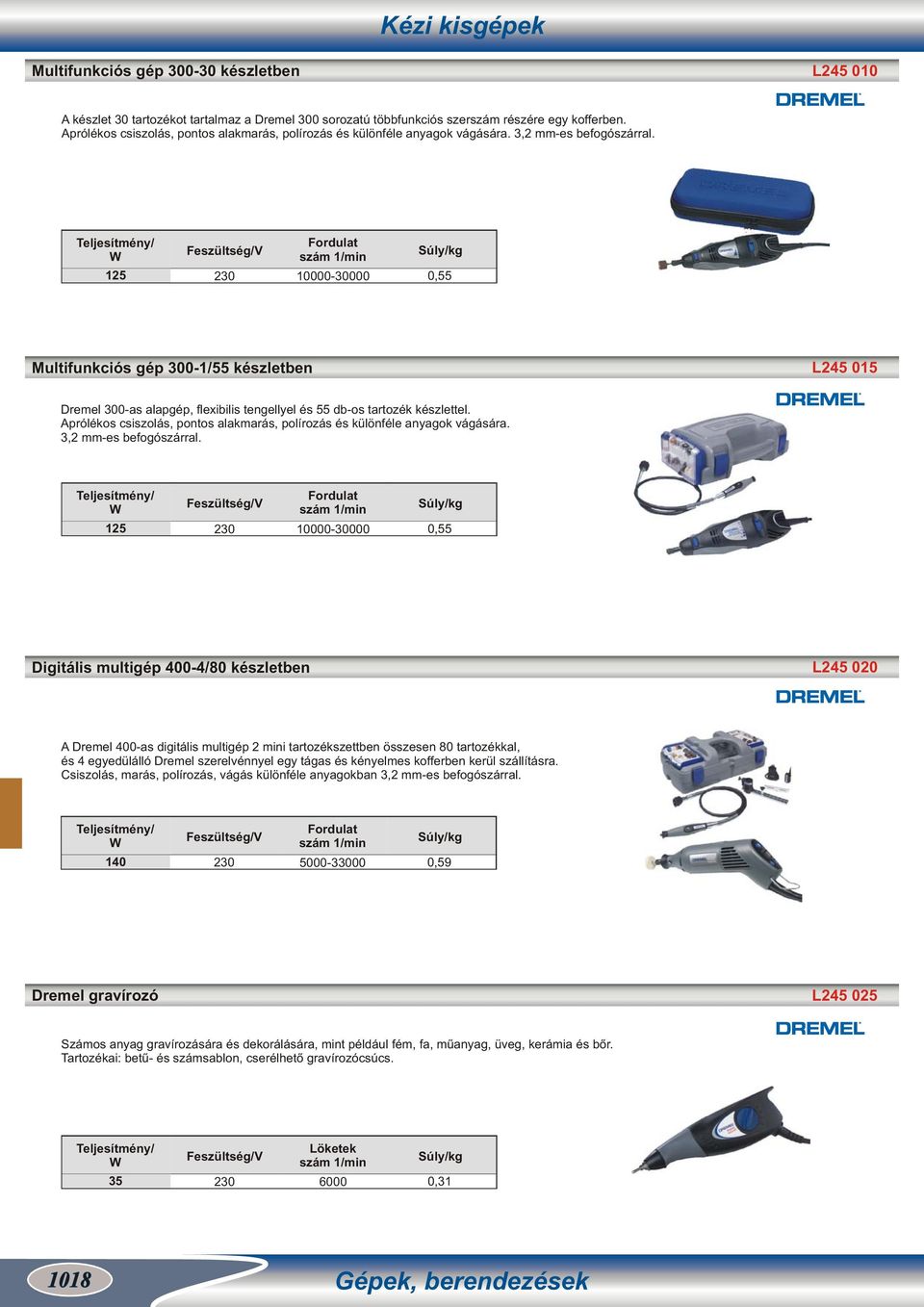 Feszültség/V Fordulat 230 10000-30000 0,55 Multifunkciós gép 300-1/55 készletben L245 015 Dremel 300-as alapgép, flexibilis tengellyel és 55 db-os tartozék készlettel.