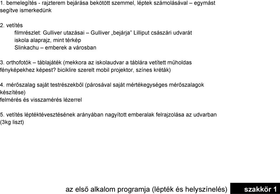 orthofotók táblajáték (mekkora az iskolaudvar a táblára vetített műholdas fényképekhez képest? biciklire szerelt mobil projektor, színes kréták) 4.