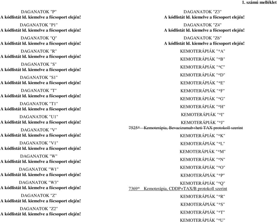 KEMOTERÁPIÁK "*F" KEMOTERÁPIÁK "*G" KEMOTERÁPIÁK "*H" KEMOTERÁPIÁK "*I" KEMOTERÁPIÁK "*J" 7525* Kemoterápia, Bevacizumab+heti TAX protokoll szerint KEMOTERÁPIÁK "*K" KEMOTERÁPIÁK "*L"