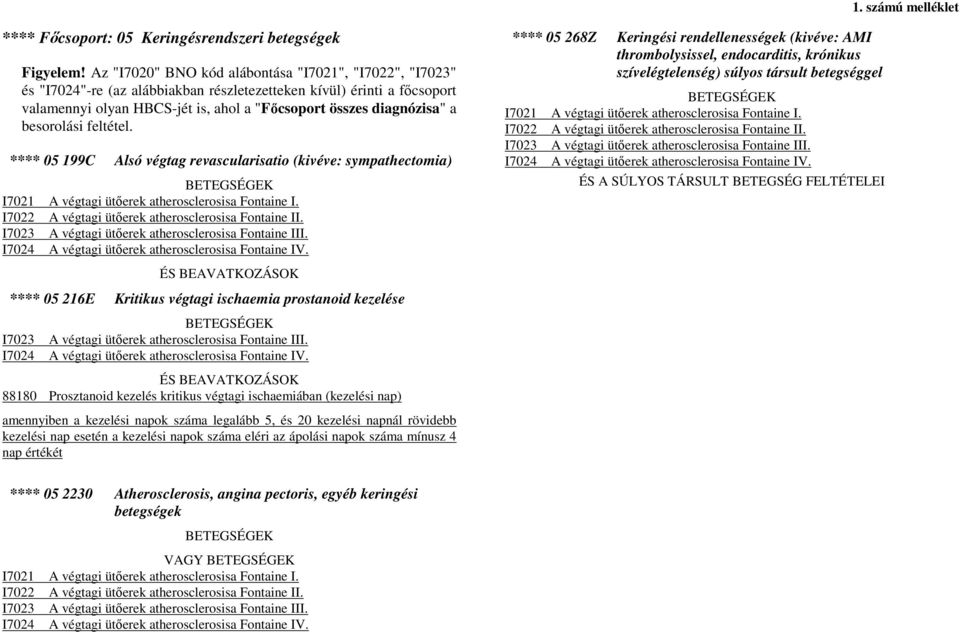 besorolási feltétel. **** 05 199C Alsó végtag revascularisatio (kivéve: sympathectomia) I7021 A végtagi ütıerek atherosclerosisa Fontaine I. I7022 A végtagi ütıerek atherosclerosisa Fontaine II.