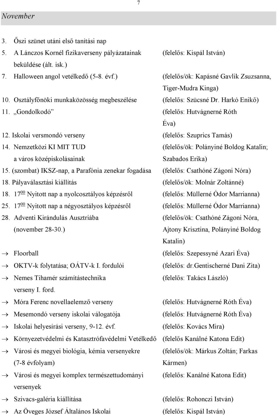 Iskolai versmondó verseny (felelős: Szuprics Tamás) 14. Nemzetközi KI MIT TUD (felelős/ök: Polányiné Boldog Katalin; a város középiskolásainak Szabados Erika) 15.