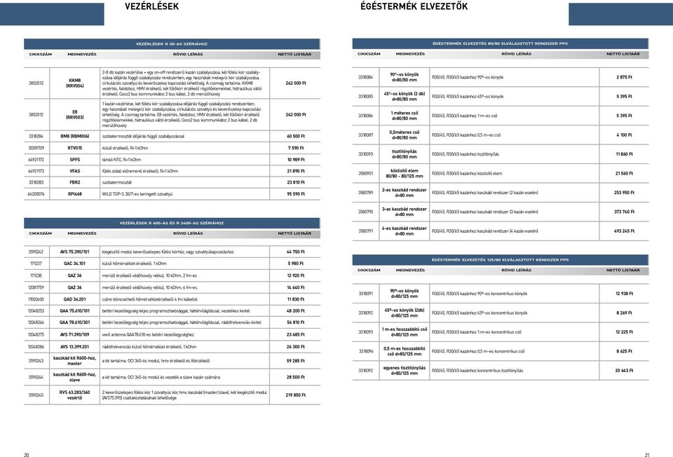 A csomag tartalma: KKM8 vezérlés, falidoboz, HMV érzékelő, két fűtőköri érzékelő rögzítőelemekkel, hidraulikus váltó érzékelő, Coco2 bus kounikátor, 2 bus kábel, 2 db merülőhüvely 1 kazán vezérlése,