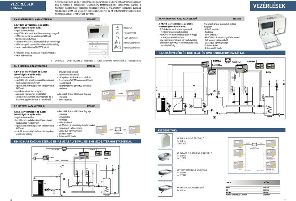 Valamennyi készülék gyárilag rendelkezik a KM 628-as vezérlőegységgel, melyet az itt feltüntetett további elemek felhasználásával lehet tovább bővíteni.