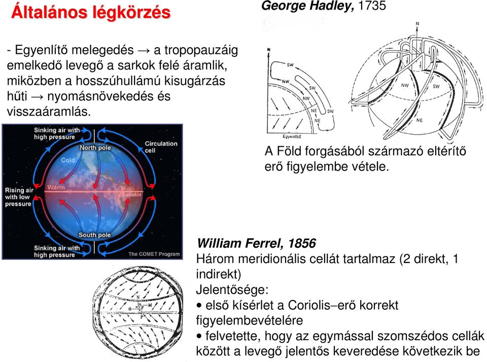 A Föld forgásából származó eltérítő erő figyelembe vétele.