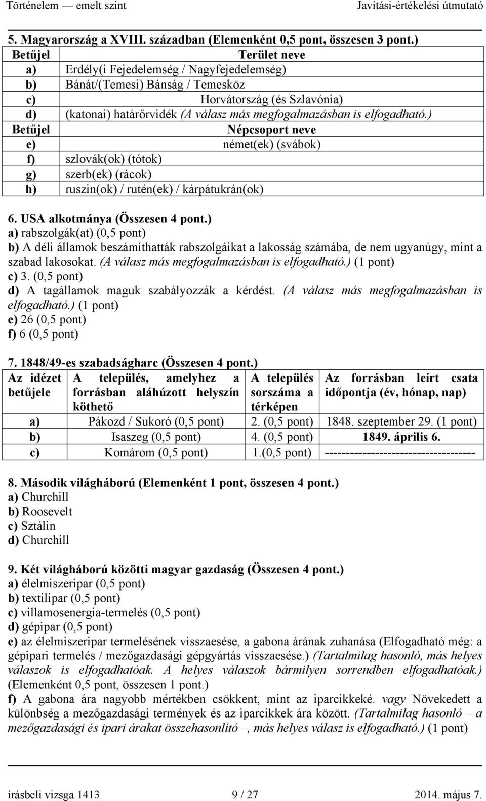 elfogadható.) Betűjel Népcsoport neve e) német(ek) (svábok) f) szlovák(ok) (tótok) g) szerb(ek) (rácok) h) ruszin(ok) / rutén(ek) / kárpátukrán(ok) 6. USA alkotmánya (Összesen 4 pont.