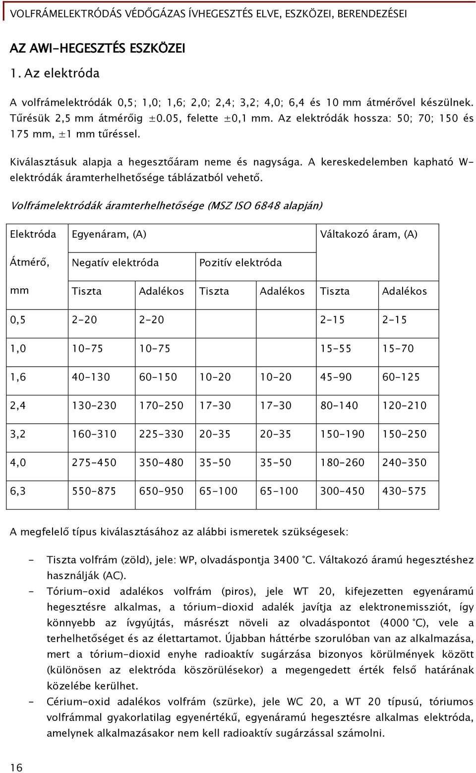 Volfrámelektródák áramterhelhetősége (MSZ ISO 6848 alapján) Elektróda Egyenáram, (A) Váltakozó áram, (A) Átmérő, Negatív elektróda Pozitív elektróda mm Tiszta Adalékos Tiszta Adalékos Tiszta Adalékos