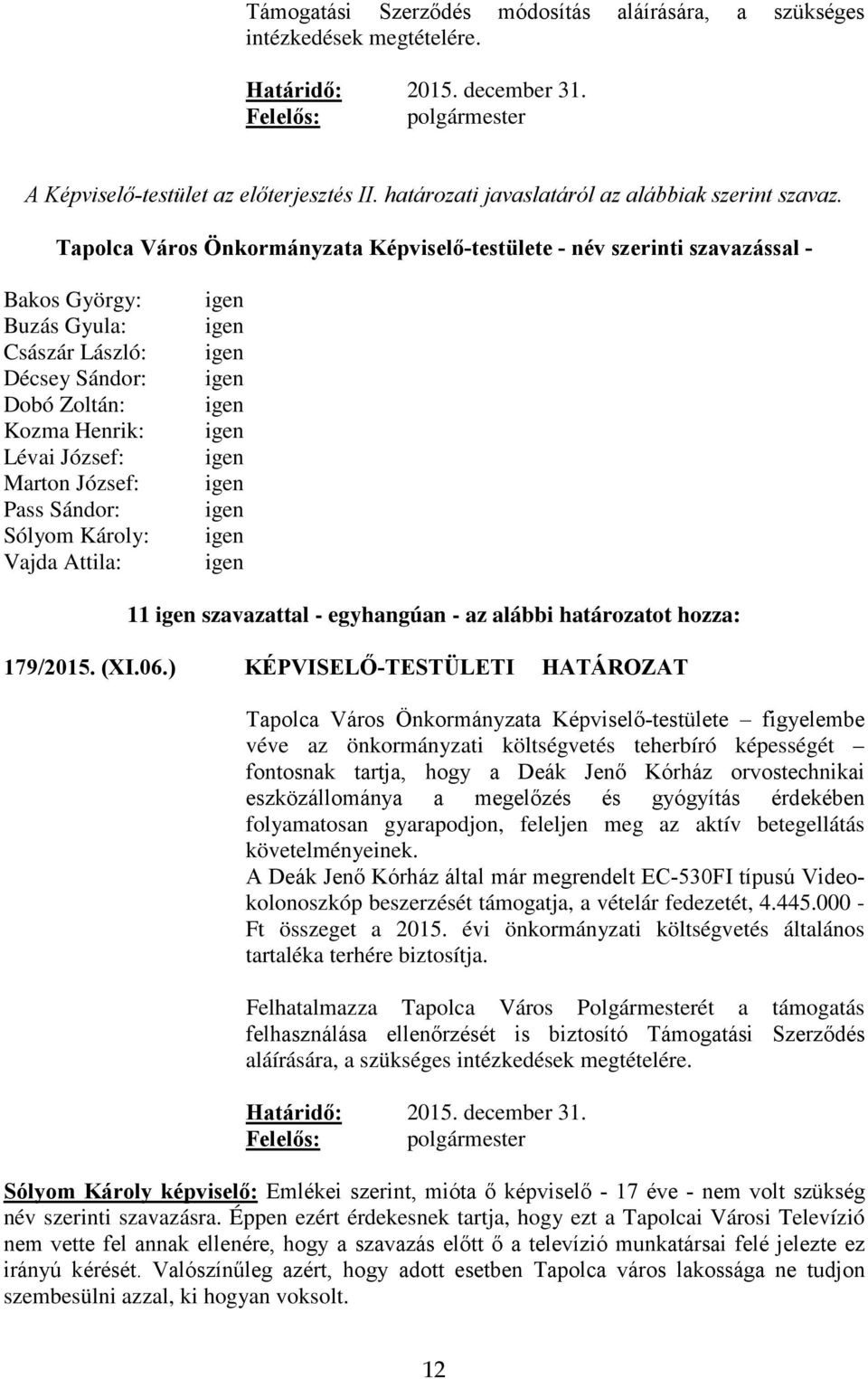 Tapolca Város Önkormányzata Képviselő-testülete - név szerinti szavazással - Bakos György: Buzás Gyula: Császár László: Décsey Sándor: Dobó Zoltán: Kozma Henrik: Lévai József: Marton József: Pass