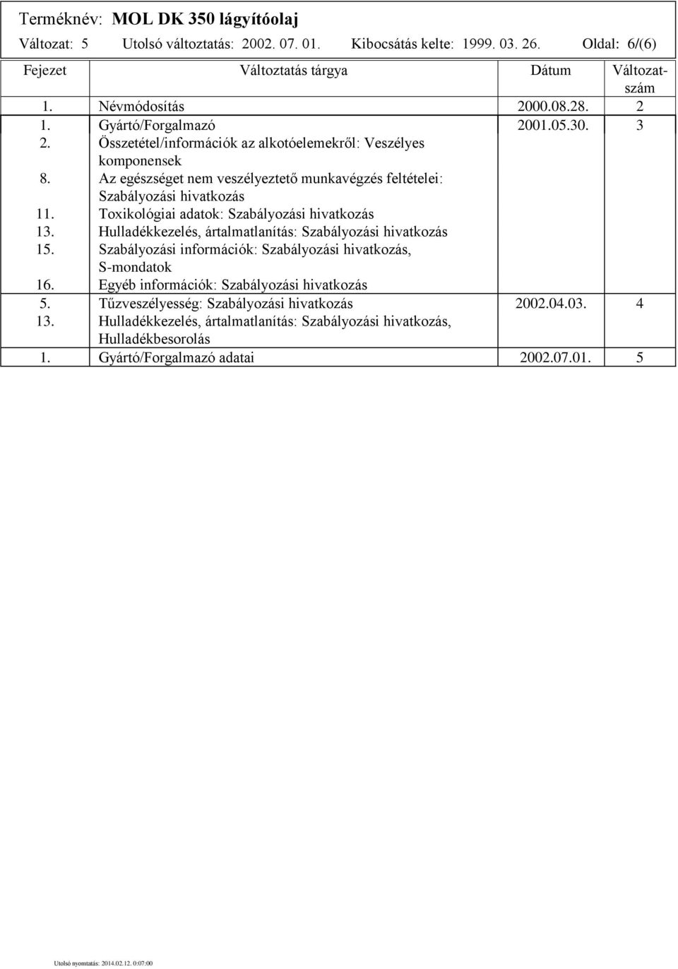 Toxikológiai adatok: Szabályozási hivatkozás 13. Hulladékkezelés, ártalmatlanítás: Szabályozási hivatkozás 15. Szabályozási információk: Szabályozási hivatkozás, S-mondatok 16.