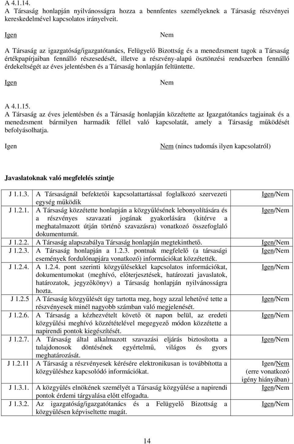 érdekeltségét az éves jelentésben és a Társaság honlapján feltüntette. A 4.1.15.