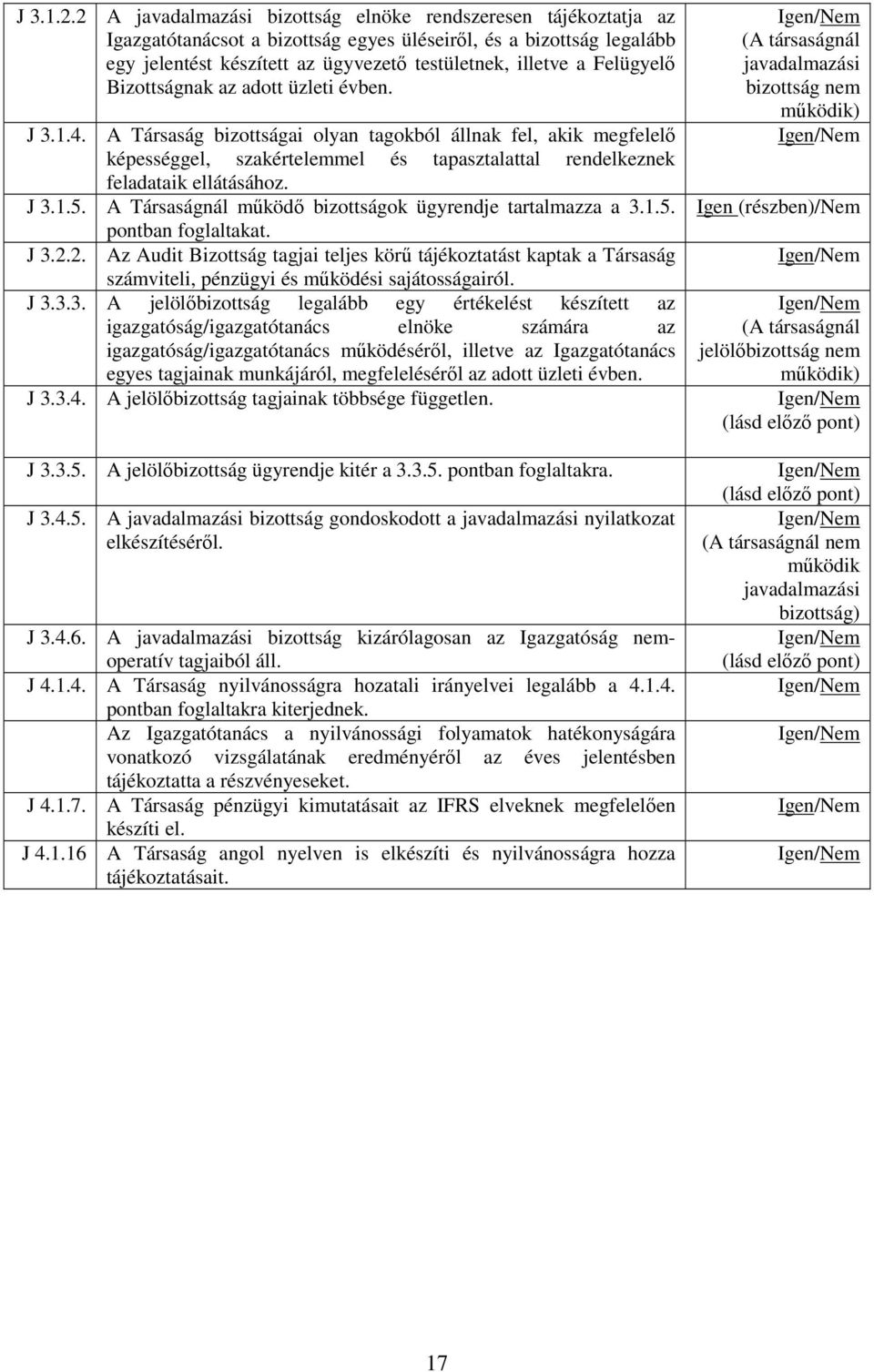 Felügyelő Bizottságnak az adott üzleti évben. J 3.1.4.