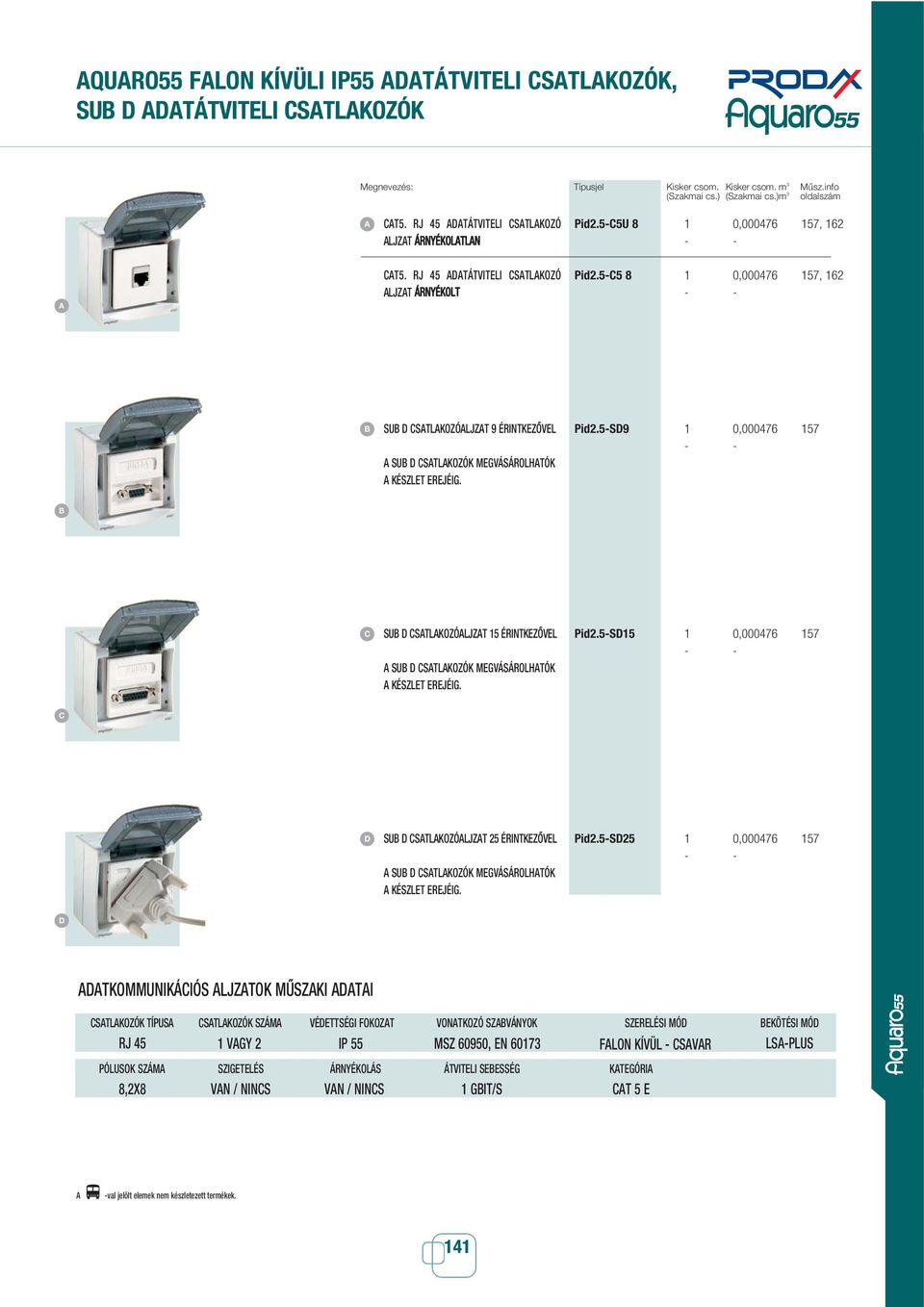 5-5 8 1 0,000476 157, 162 SU STLKOZÓLJZT 9 ÉRINTKEZÔVEL SU STLKOZÓK MEGVÁSÁROLHTÓK KÉSZLET EREJÉIG. Pid2.5-S9 1 0,000476 157 SU STLKOZÓLJZT 15 ÉRINTKEZÔVEL SU STLKOZÓK MEGVÁSÁROLHTÓK KÉSZLET EREJÉIG.