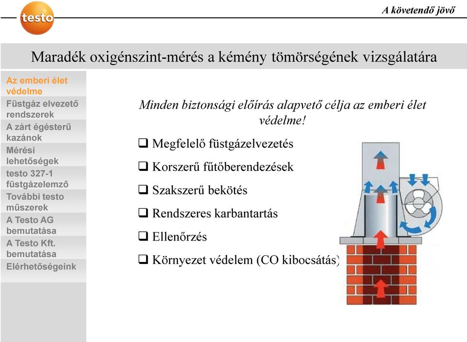 Megfelelő füstgázelvezetés Korszerű