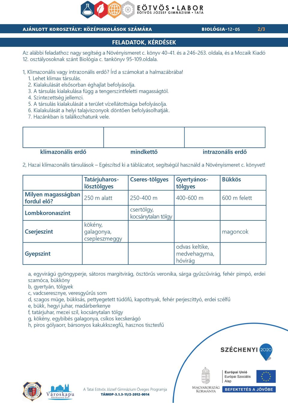 Kialakulását elsősorban éghajlat befolyásolja. 3. A társulás kialakulása függ a tengerszintfeletti magasságtól. 4. Szintezettség jellemzi. 5.