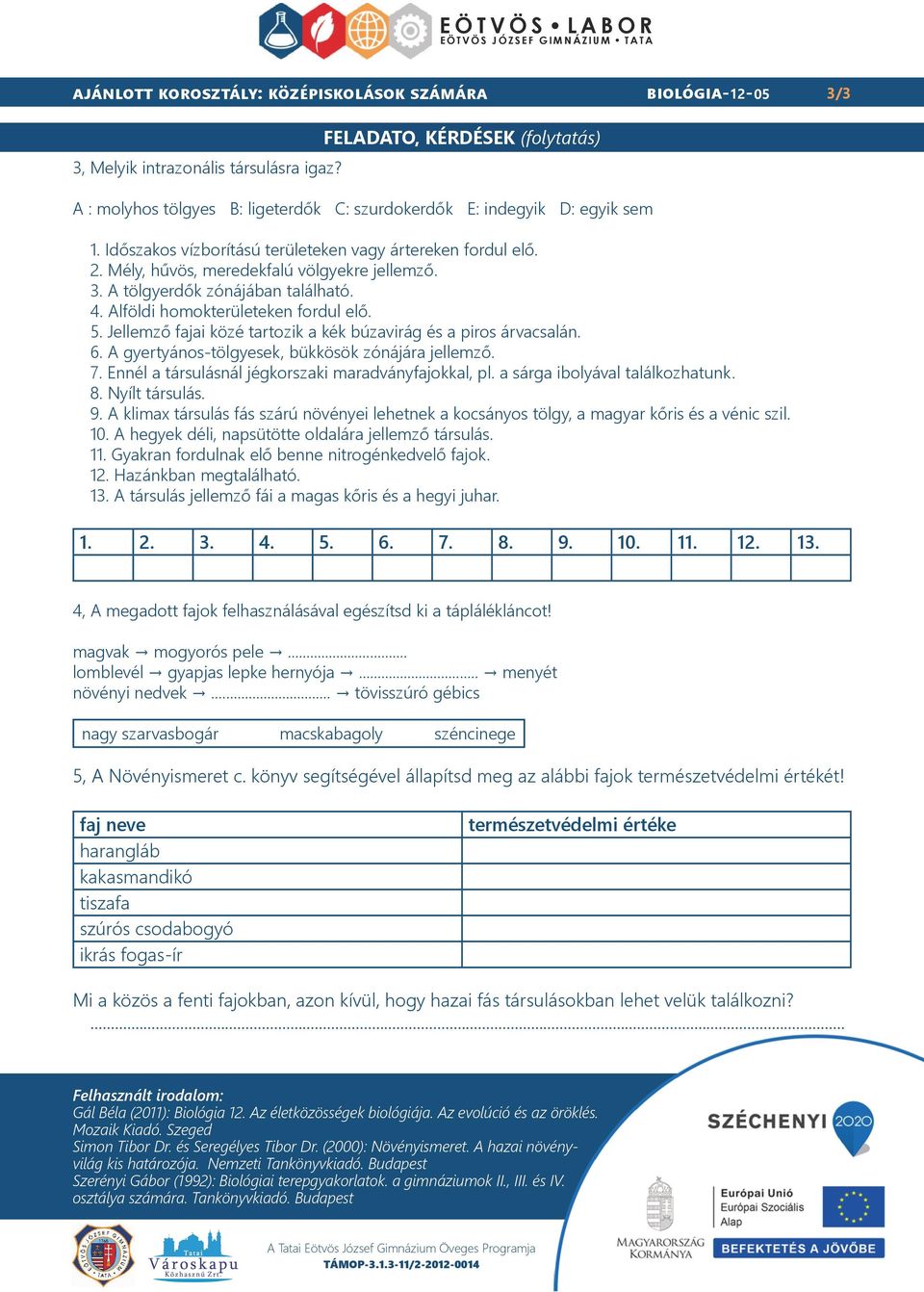 Mély, hűvös, meredekfalú völgyekre jellemző. 3. A tölgyerdők zónájában található. 4. Alföldi homokterületeken fordul elő. 5. Jellemző fajai közé tartozik a kék búzavirág és a piros árvacsalán. 6.