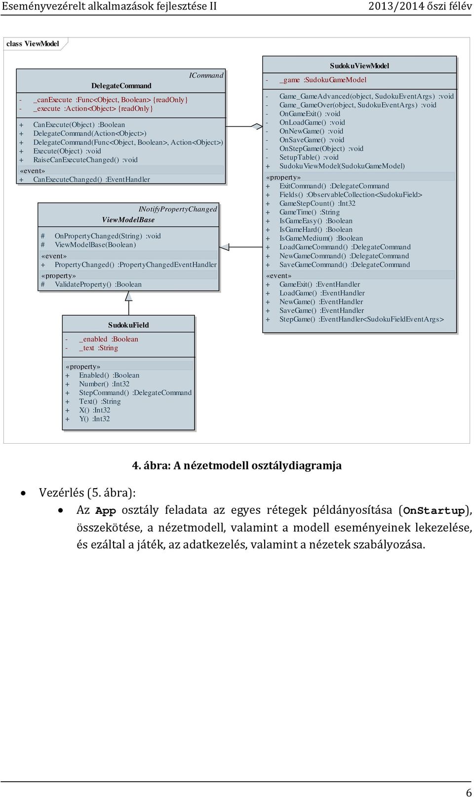 OnPropertyChanged(String) :void # ViewModelBase(Boolean) + PropertyChanged() :PropertyChangedEventHandler # ValidateProperty() :Boolean SudokuField - _enabled :Boolean - _text :String SudokuViewModel