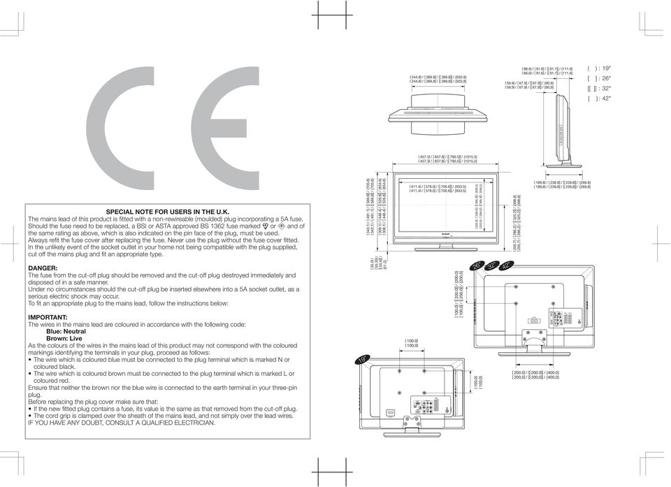 3} ( 457,3) / [ 657,8] / [[ 790,5]] / {1015,3} SPECIAL NOTE FOR USERS IN THE U.K. The mains lead of this product is fitted with a non-rewireable (moulded) plug incorporating a 5A fuse.