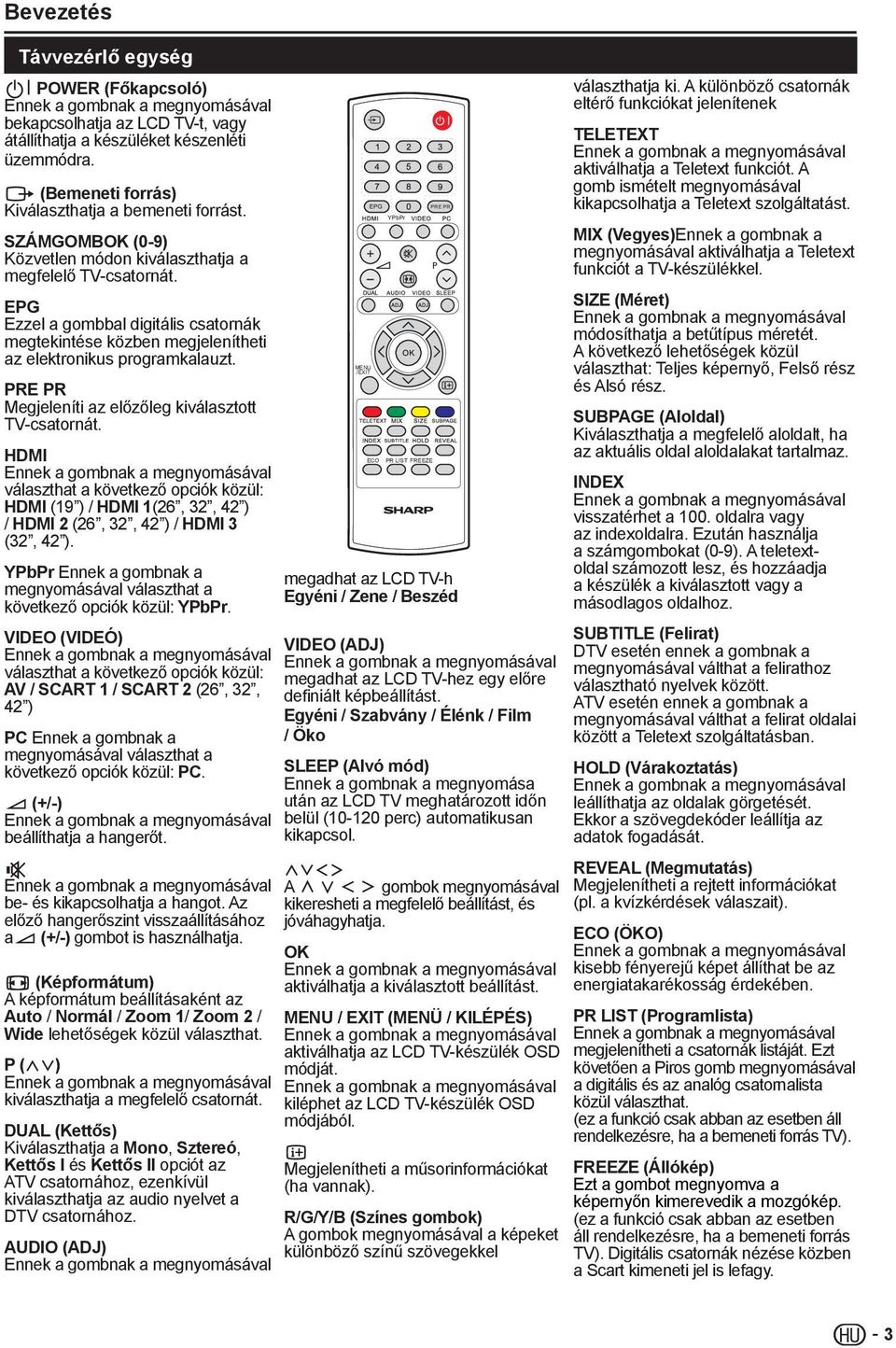 PRE PR Megjeleníti az előzőleg kiválasztott TV-csatornát. HDMI választhat a következő opciók közül: HDMI (19 ) / HDMI 1(26,, ) / HDMI 2 (26,, ) / HDMI 3 (, ).