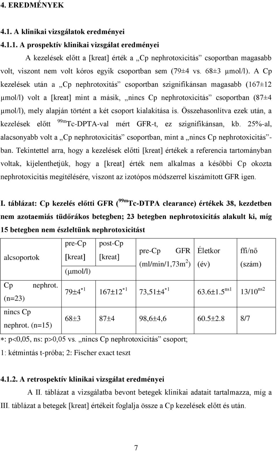 A Cp kezelések után a Cp nephrotoxitás csoportban szignifikánsan magasabb (167±12 µmol/l) volt a [kreat] mint a másik, nincs Cp nephrotoxicitás csoportban (87±4 µmol/l), mely alapján történt a két