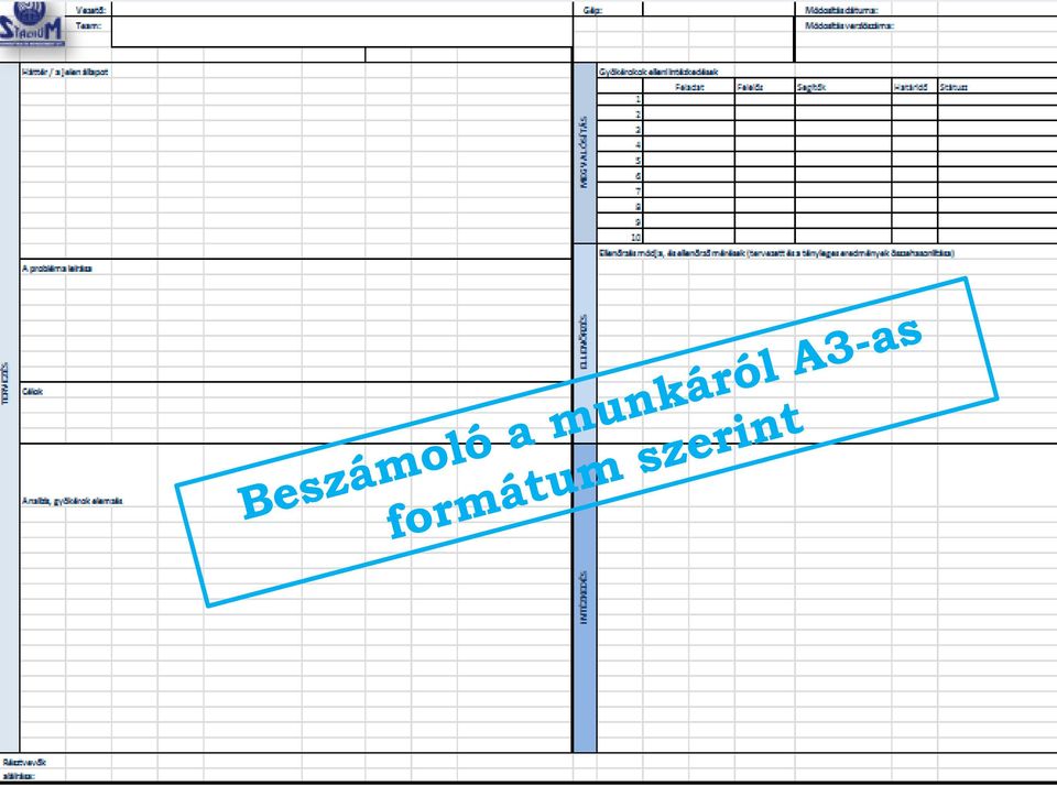 folyamata Feladat: Az