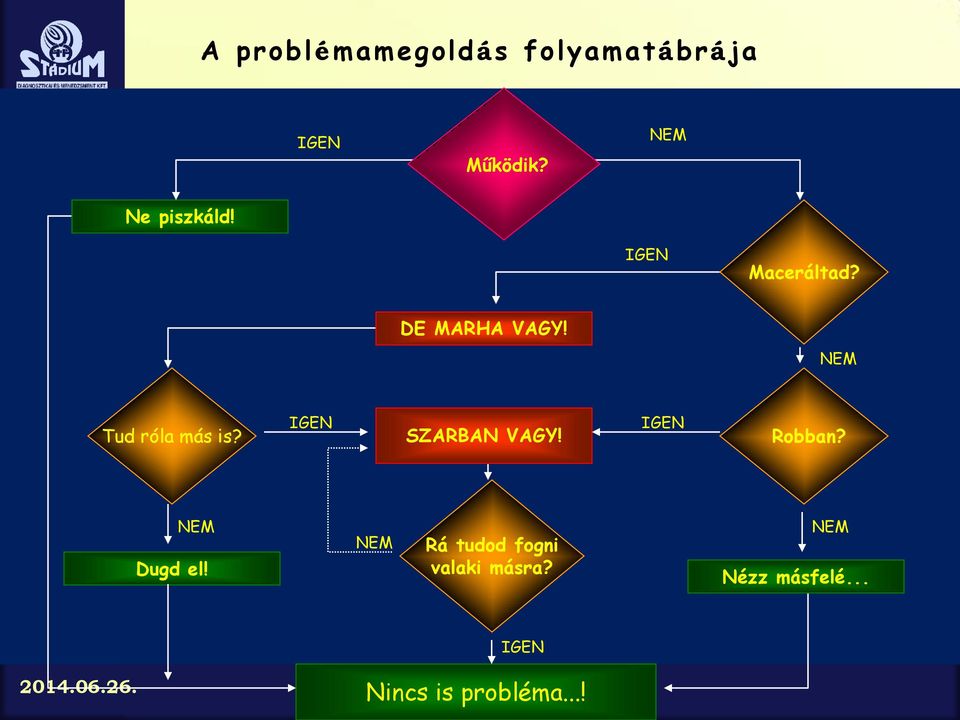 NEM Tud róla más is? IGEN SZARBAN VAGY! IGEN Robban?