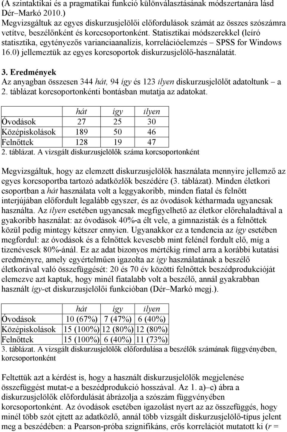 Statisztikai módszerekkel (leíró statisztika, egytényezős varianciaanalízis, korrelációelemzés SPSS for Windows 16.0) jellemeztük az egyes korcsoportok diskurzusjelölő-használatát. 3.